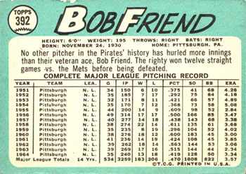 1965 Topps #392 Bob Friend Back
