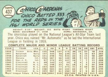 1965 Topps #437 Chico Cardenas Back