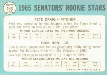 1965 Topps #466 Senators 1965 Rookie Stars (Pete Craig / Dick Nen) Back