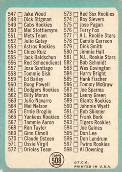 1965 Topps #508 7th Series Checklist: 507-598 Back
