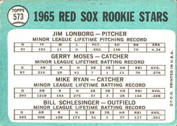 1965 Topps #573 Red Sox 1965 Rookie Stars (Jim Lonborg / Gerry Moses / Mike Ryan / Bill Schlesinger) Back