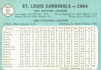 1965 Topps #57 St. Louis Cardinals Back