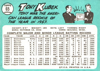 1965 Topps #65 Tony Kubek Back