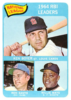 1965 Topps #6 National League 1964 RBI Leaders (Ken Boyer / Ron Santo / Willie Mays) Front