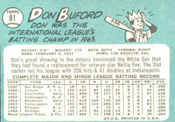 1965 Topps #81 Don Buford Back