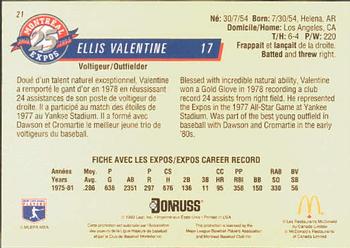 1993 Donruss McDonald's Montreal Expos 25th Anniversary #21 Ellis Valentine Back