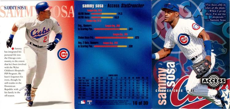 1996 Circa - Access #16 Sammy Sosa Front