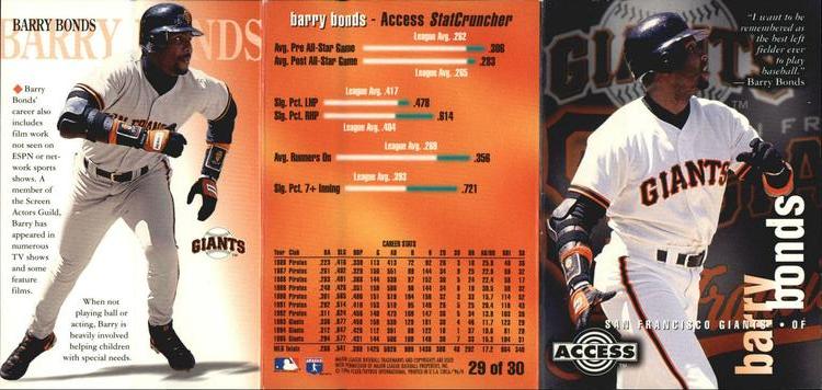 1996 Circa - Access #29 Barry Bonds Front