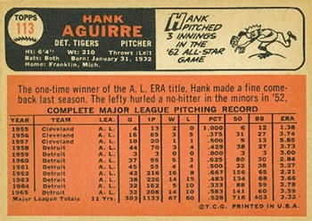 1966 Topps #113 Hank Aguirre Back