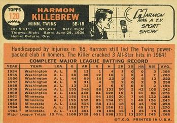 1966 Topps #120 Harmon Killebrew Back