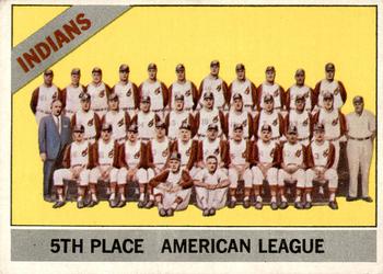 1966 Topps #303 Cleveland Indians Front