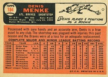 1966 Topps #184 Denis Menke Back