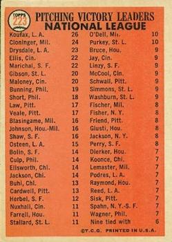 1966 Topps #223 National League 1965 Pitching Leaders (Sandy Koufax / Tony Cloninger / Don Drysdale) Back