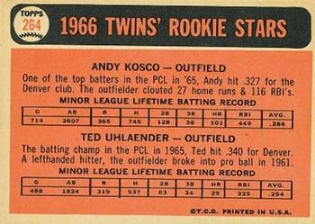 1966 Topps #264 Twins 1966 Rookie Stars (Andy Kosco / Ted Uhlaender) Back