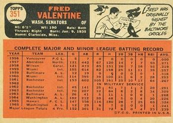 1966 Topps #351 Fred Valentine Back