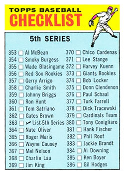 1966 Topps #363 5th Series Checklist: 353-429 Front