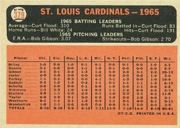 1966 Topps #379 St. Louis Cardinals Back
