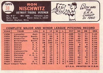 1966 Topps #38 Ron Nischwitz Back