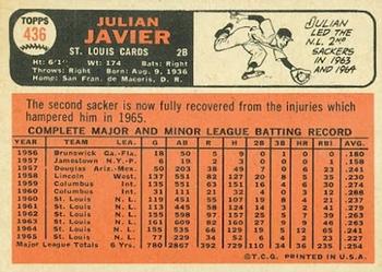 1966 Topps #436 Julian Javier Back
