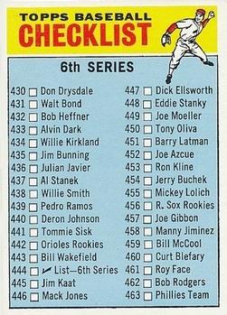 1966 Topps #444 6th Serues Checklist: 430-506 Front