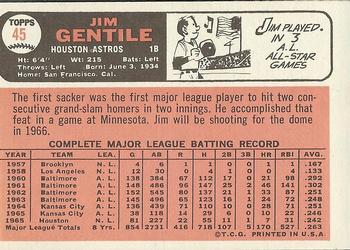 1966 Topps #45 Jim Gentile Back