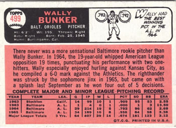 1966 Topps #499 Wally Bunker Back
