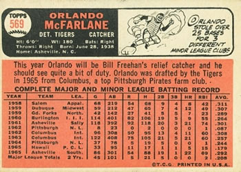 1966 Topps #569 Orlando McFarlane Back