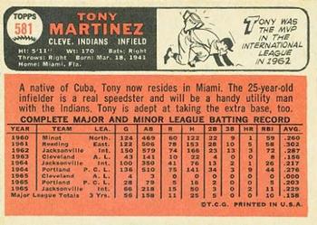 1966 Topps #581 Tony Martinez Back