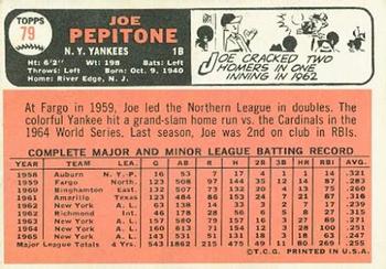1966 Topps #79 Joe Pepitone Back