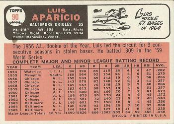 1966 Topps #90 Luis Aparicio Back