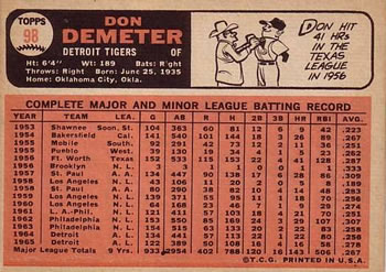 1966 Topps #98 Don Demeter Back