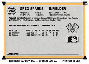 1990 Best #252 Greg Sparks Back