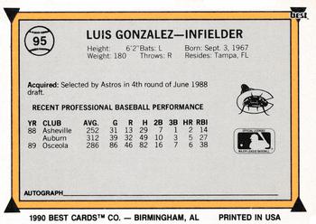 1990 Best #95 Luis Gonzalez Back
