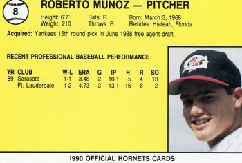 1990 Best Greensboro Hornets #8 Bobby Munoz  Back