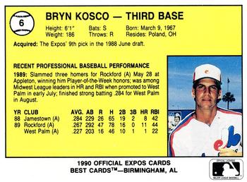1990 Best Jacksonville Expos #6 Bryn Kosco  Back