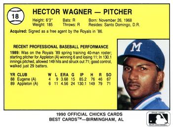 1990 Best Memphis Chicks #18 Hector Wagner  Back