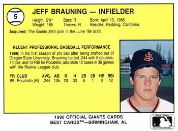 1990 Best San Jose Giants #5 Jeff Brauning  Back