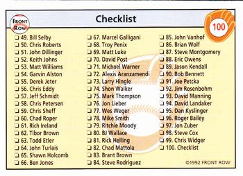 1992 Front Row Draft Picks - Silver #100 Checklist Back