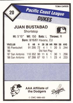 1989 CMC Albuquerque Dukes #20 Juan Bustabad  Back