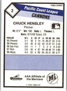 1989 CMC Calgary Cannons #2 Chuck Hensley  Back