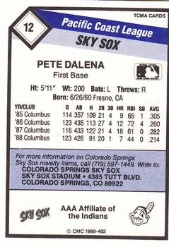 1989 CMC Colorado Springs Sky Sox #12 Pete Dalena  Back