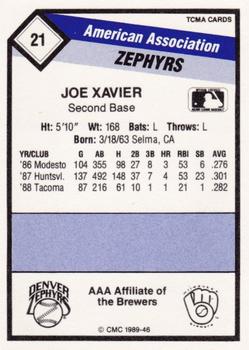 1989 CMC Denver Zephyrs #21 Joe Xavier  Back