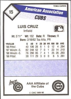 1989 CMC Iowa Cubs #15 Luis Cruz  Back