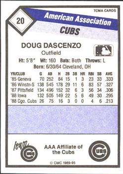 1989 CMC Iowa Cubs #20 Doug Dascenzo  Back