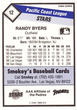 1989 CMC Las Vegas Stars #12 Randy Byers Back