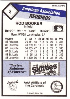1989 CMC Louisville Redbirds #8 Rod Booker  Back