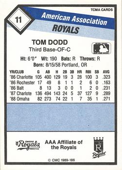 1989 CMC Omaha Royals #11 Tom Dodd  Back