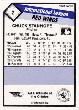 1989 CMC Rochester Red Wings #2 Chuck Stanhope  Back