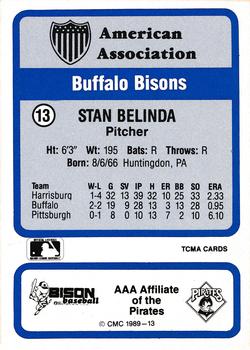 1989 CMC Triple A All-Stars #13 Stan Belinda Back