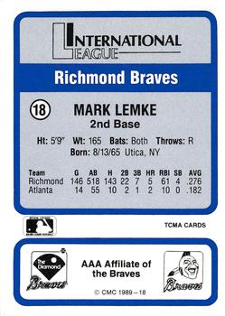 1989 CMC Triple A All-Stars #18 Mark Lemke Back